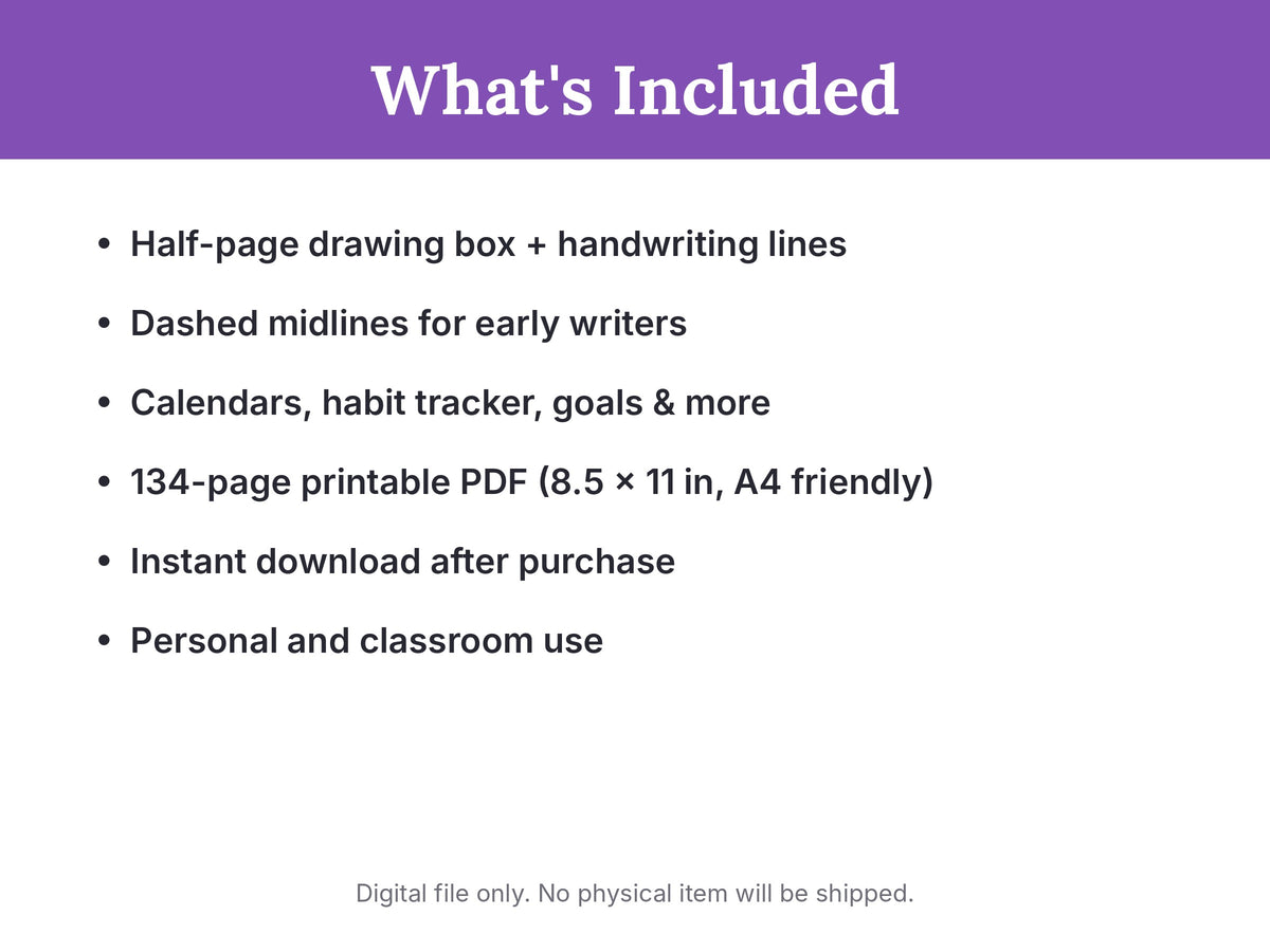 What's included