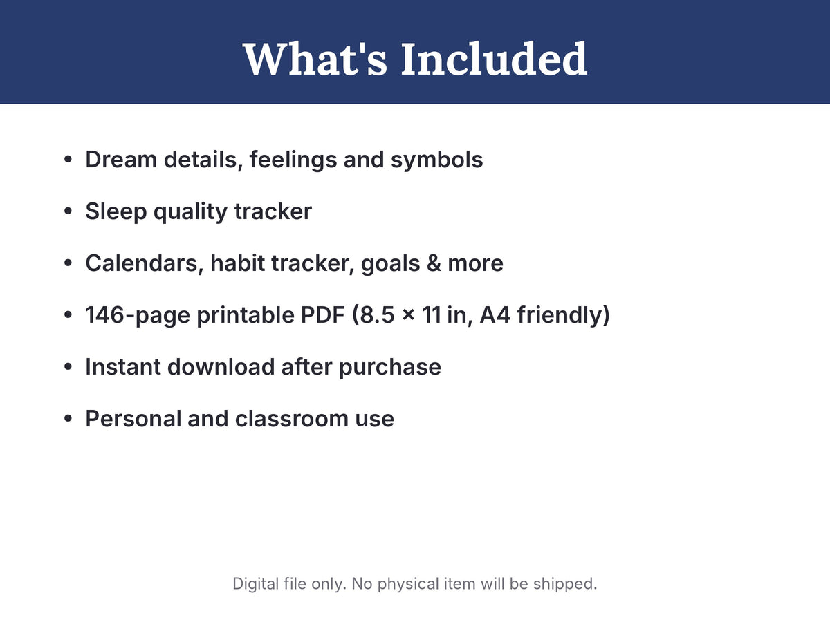 What's included